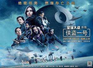 星球大战外传在线观看,在线观影指南，探索原力觉醒的奥秘
