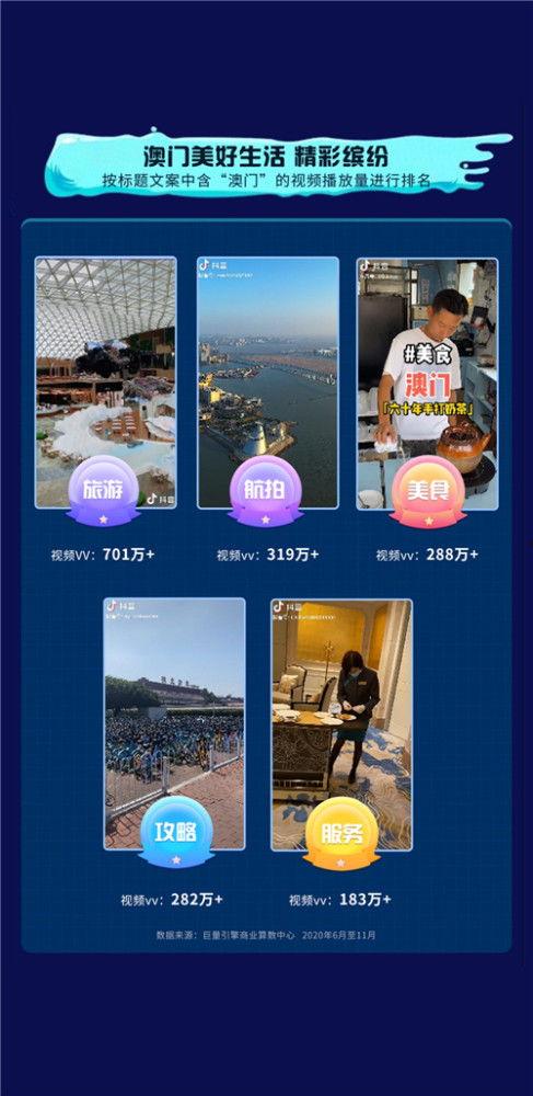 澳门免费观看在线视频,畅享视听盛宴无界限