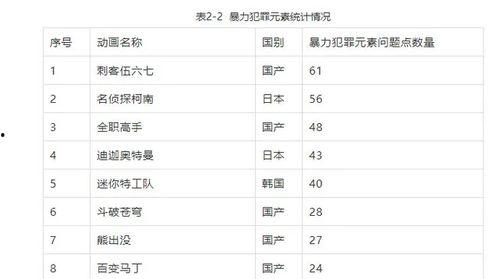 718sx娱乐吃瓜网址,带你领略娱乐圈幕后风云