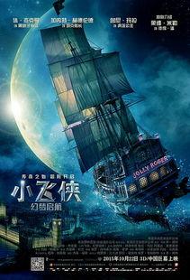 小飞侠在线观看免费,免费畅享飞翔之旅