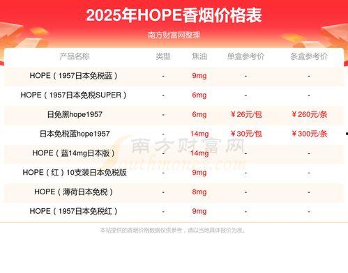 日本hope蓝,揭秘神秘色彩背后的文化内涵
