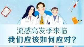 流感视频在线观看,在线观看流感科普视频，掌握防护知识