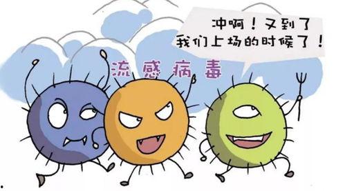 流感视频在线观看,在线观看流感科普视频，掌握防护知识