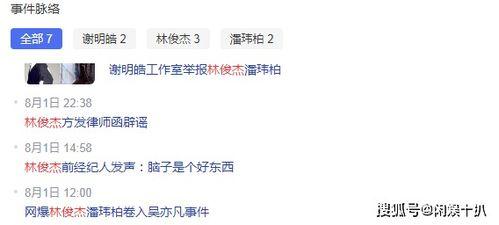 娱乐918吃瓜你我他,揭秘娱乐圈的瓜田，你我他共话热点